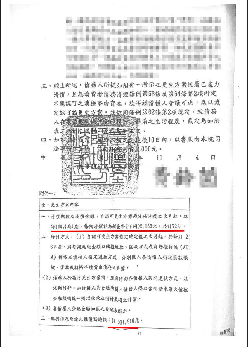法院裁定書第一頁