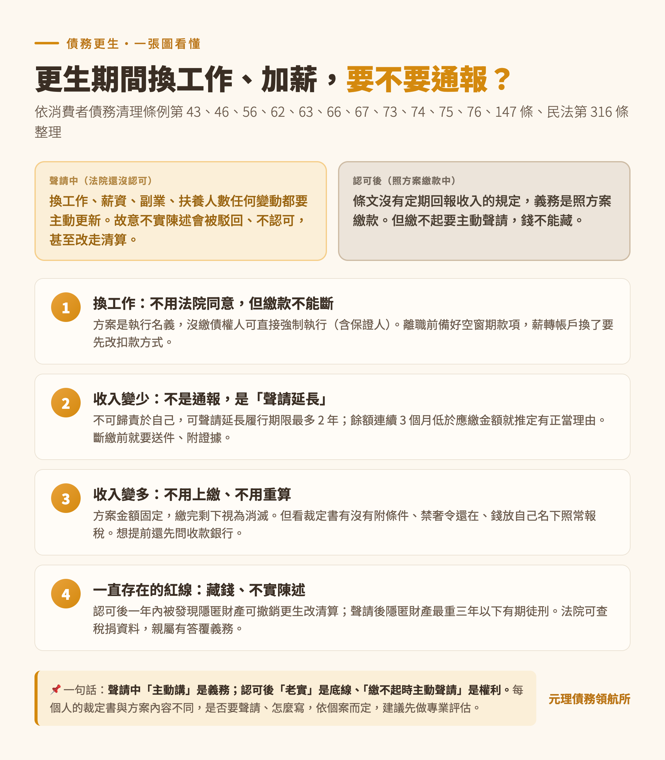 更生期間換工作、收入變多變少要不要通報整理圖
